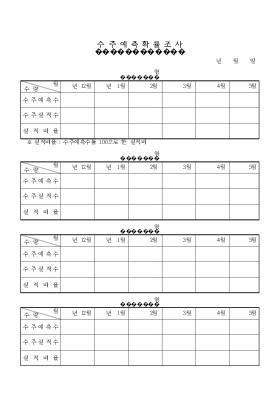 수주예측확률조사 수주예측확률조사